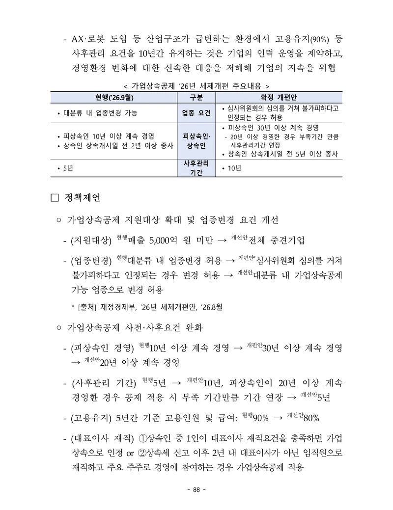 제22대 후반기 국회에 드리는 중견기업계 정책제언 105페이지