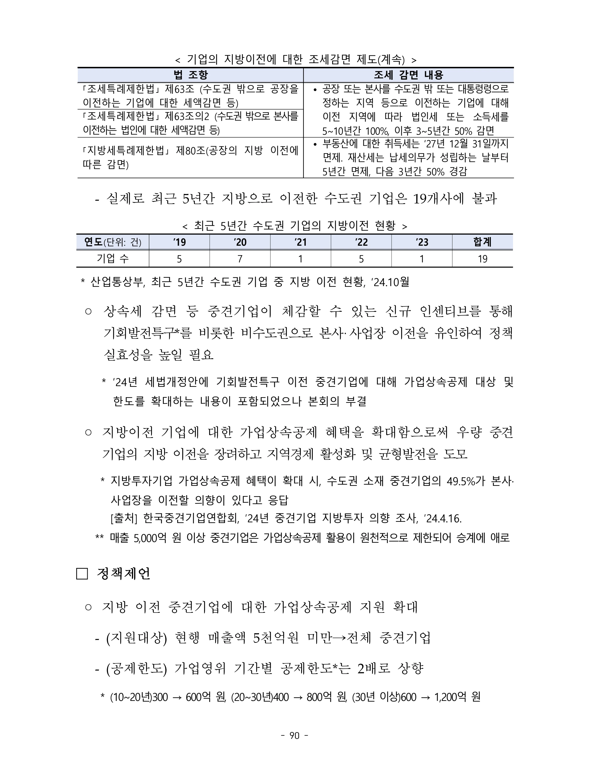 제22대 후반기 국회에 드리는 중견기업계 정책제언 107페이지