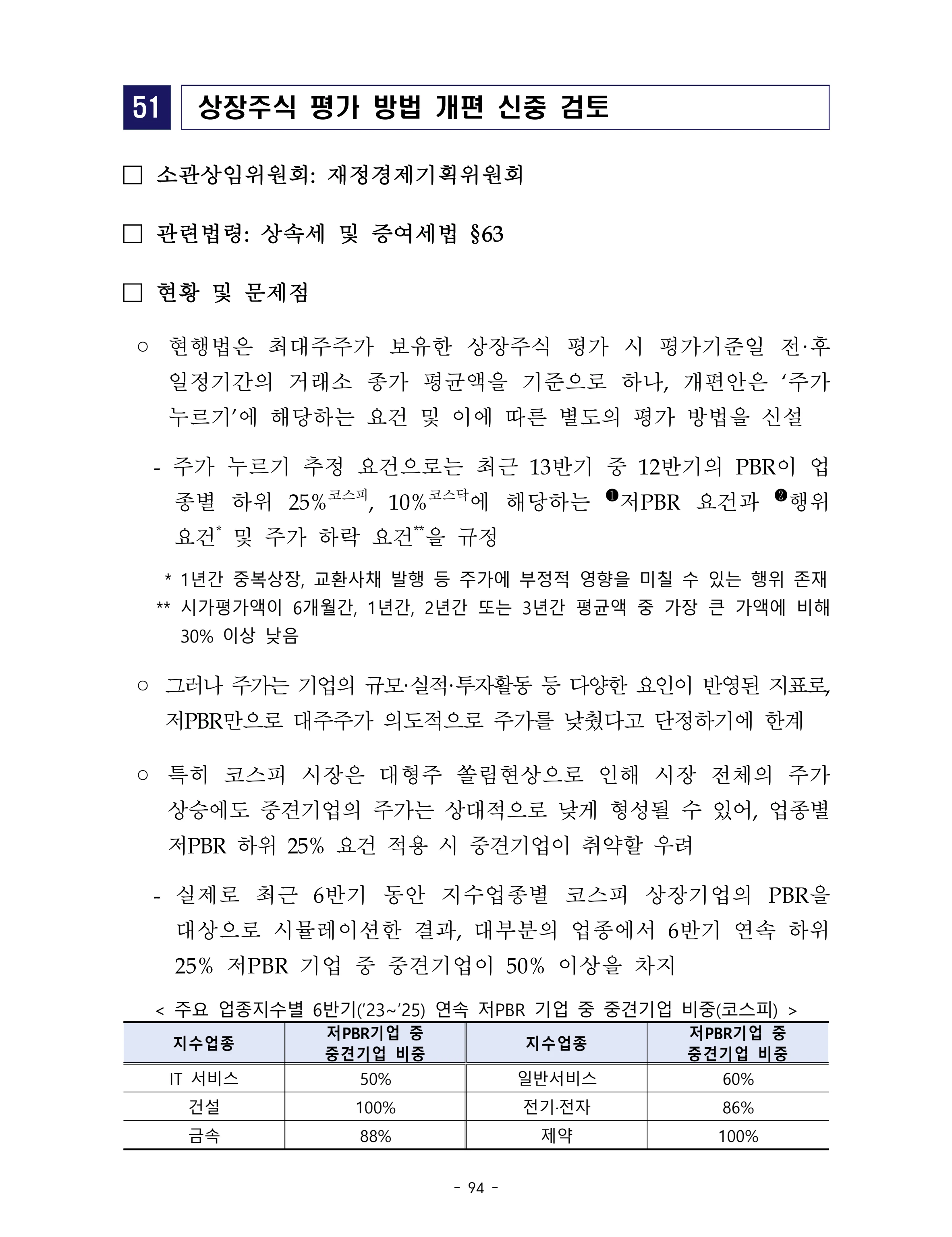 제22대 후반기 국회에 드리는 중견기업계 정책제언 111페이지
