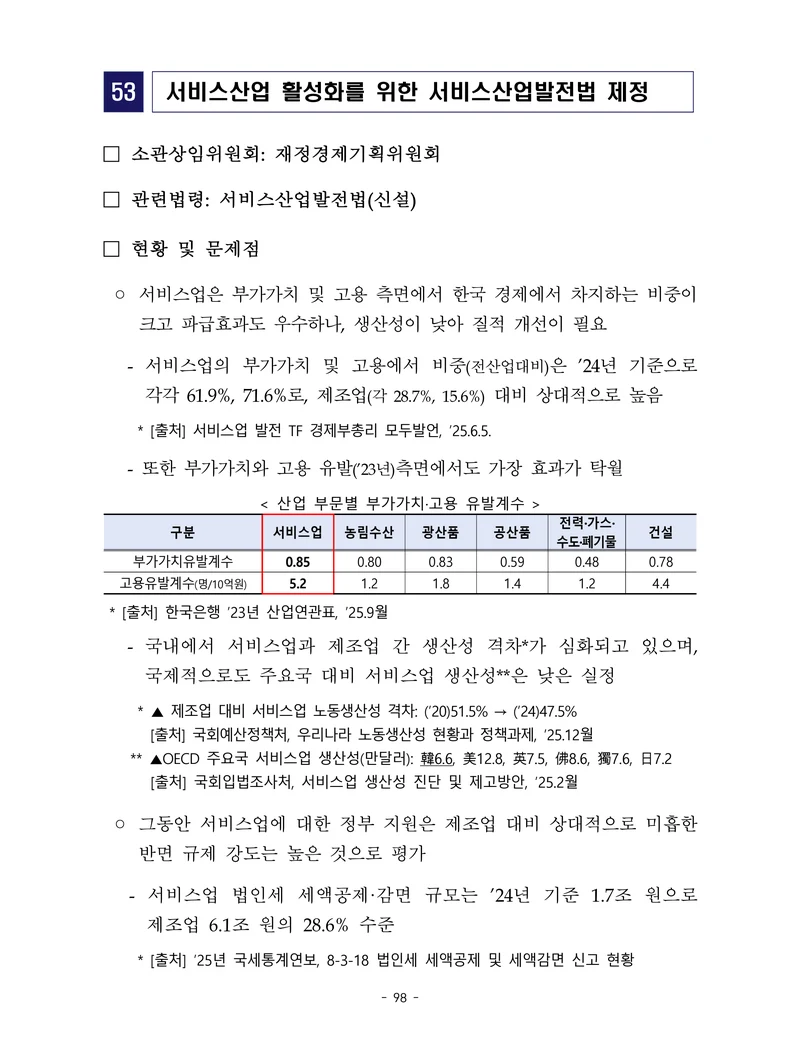 제22대 후반기 국회에 드리는 중견기업계 정책제언 115페이지