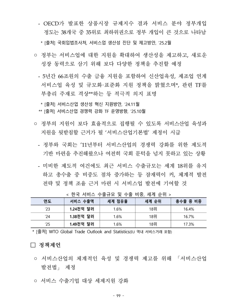 제22대 후반기 국회에 드리는 중견기업계 정책제언 116페이지