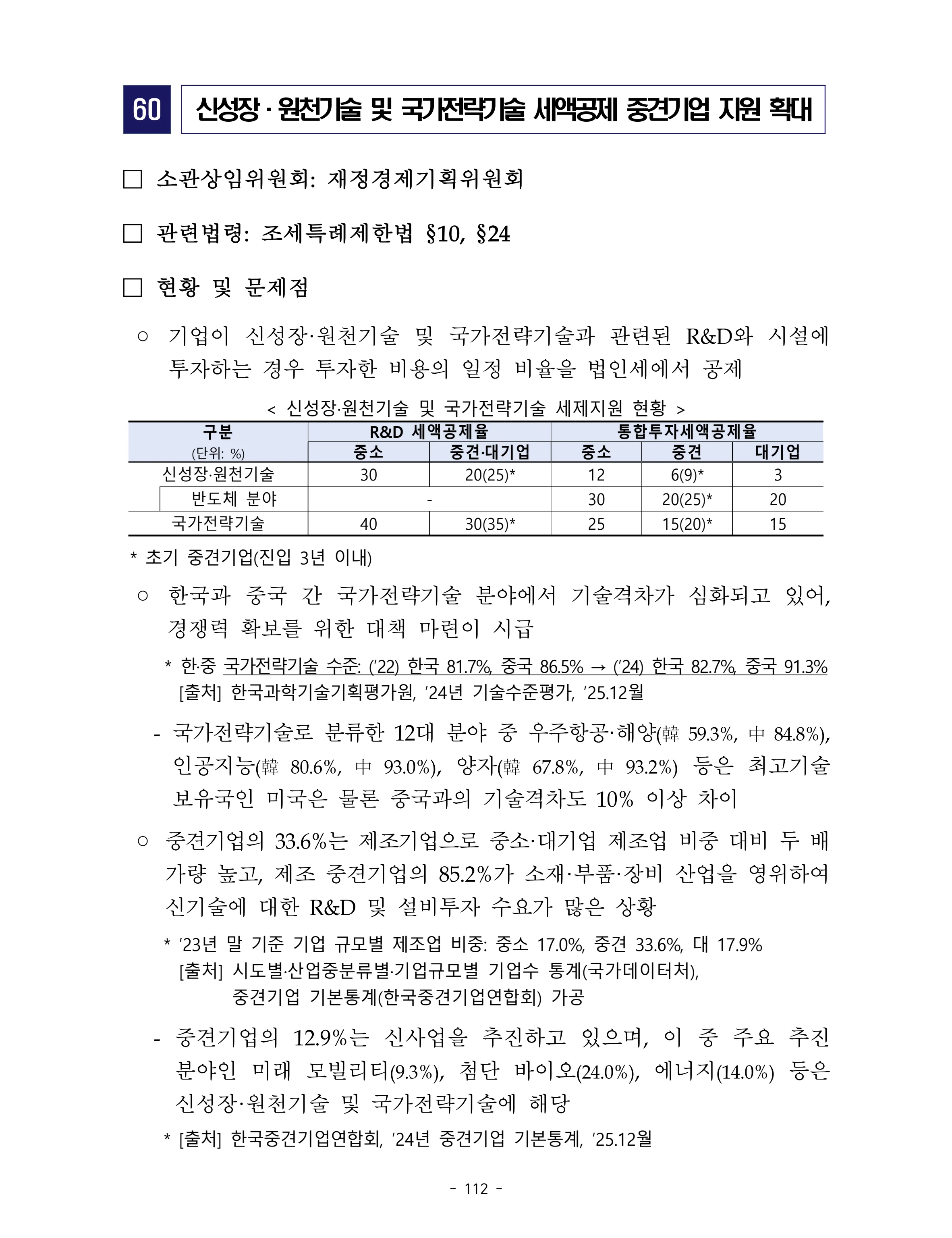 제22대 후반기 국회에 드리는 중견기업계 정책제언 129페이지
