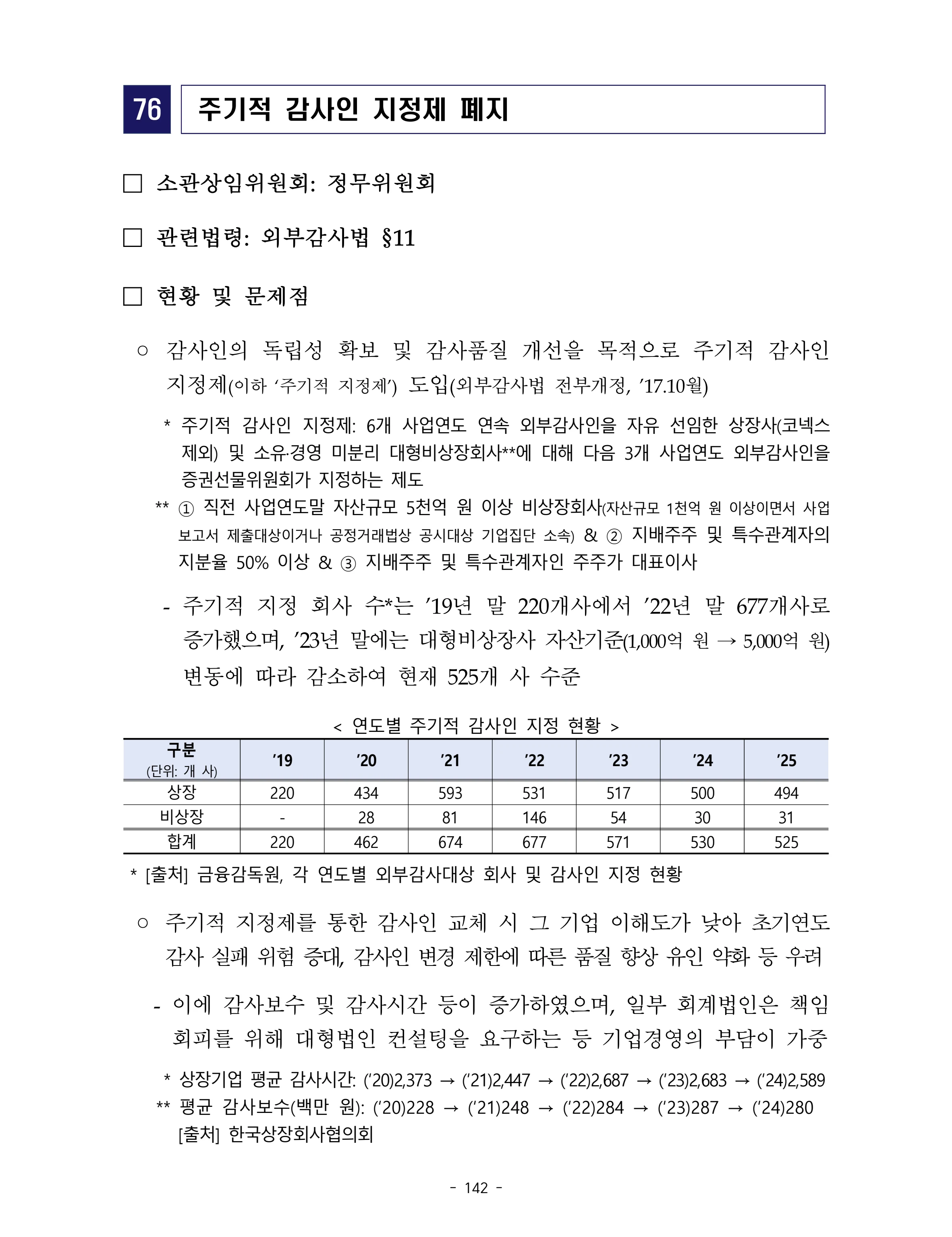 제22대 후반기 국회에 드리는 중견기업계 정책제언 159페이지