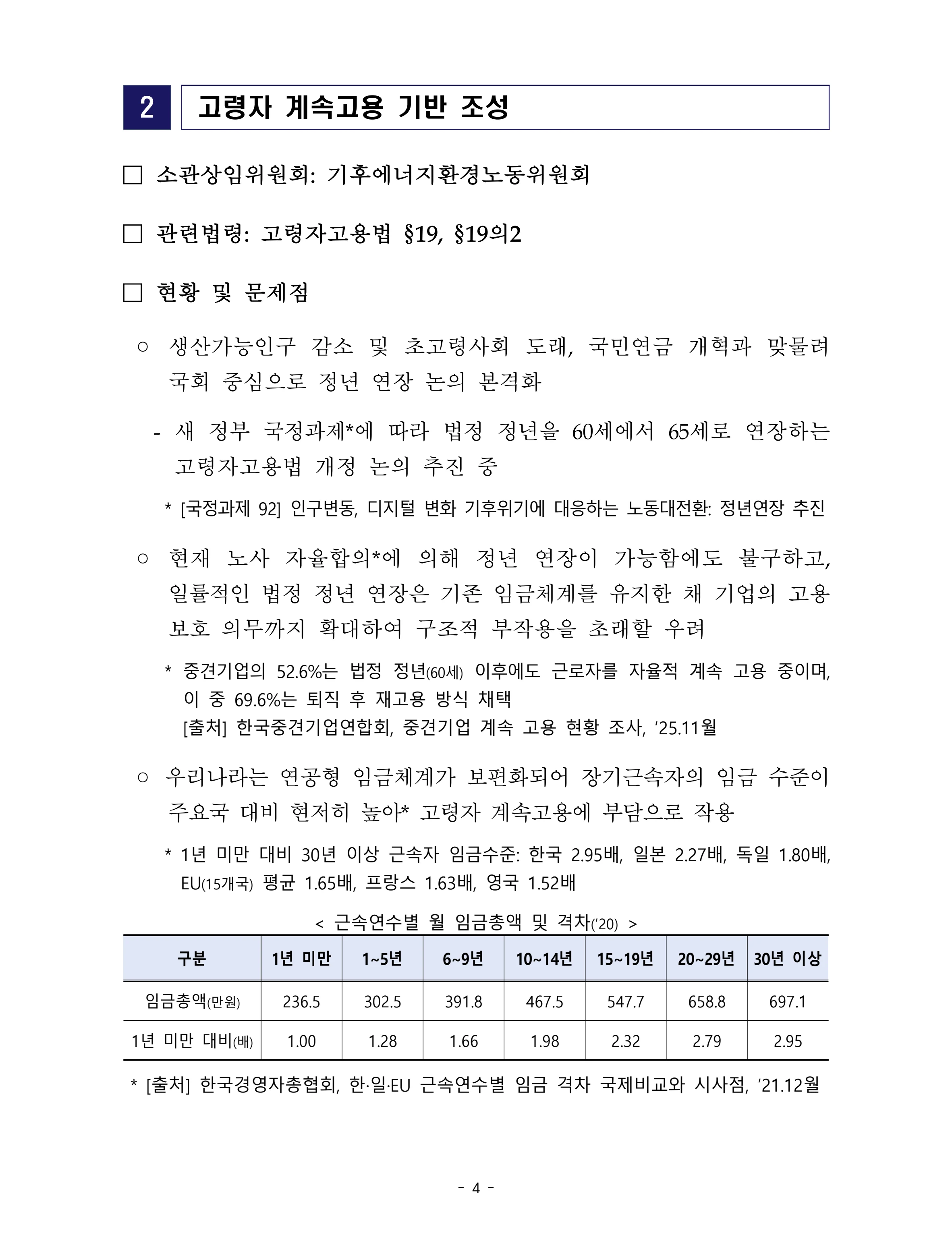 제22대 후반기 국회에 드리는 중견기업계 정책제언 21페이지