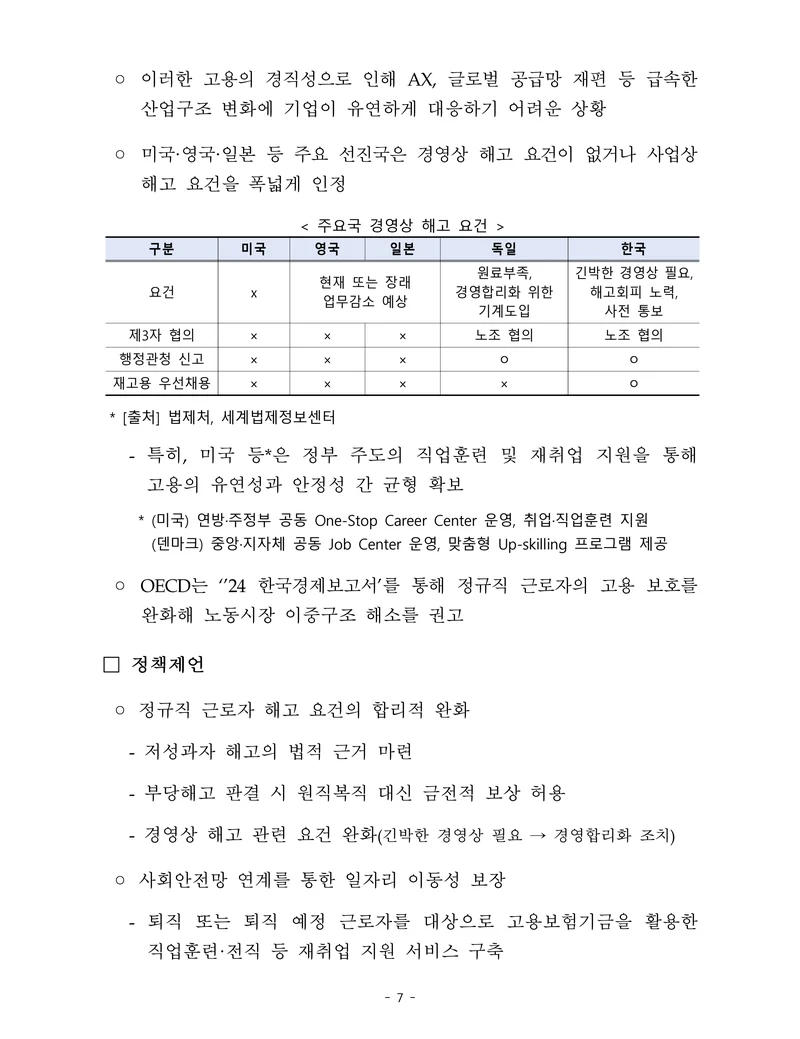제22대 후반기 국회에 드리는 중견기업계 정책제언 24페이지
