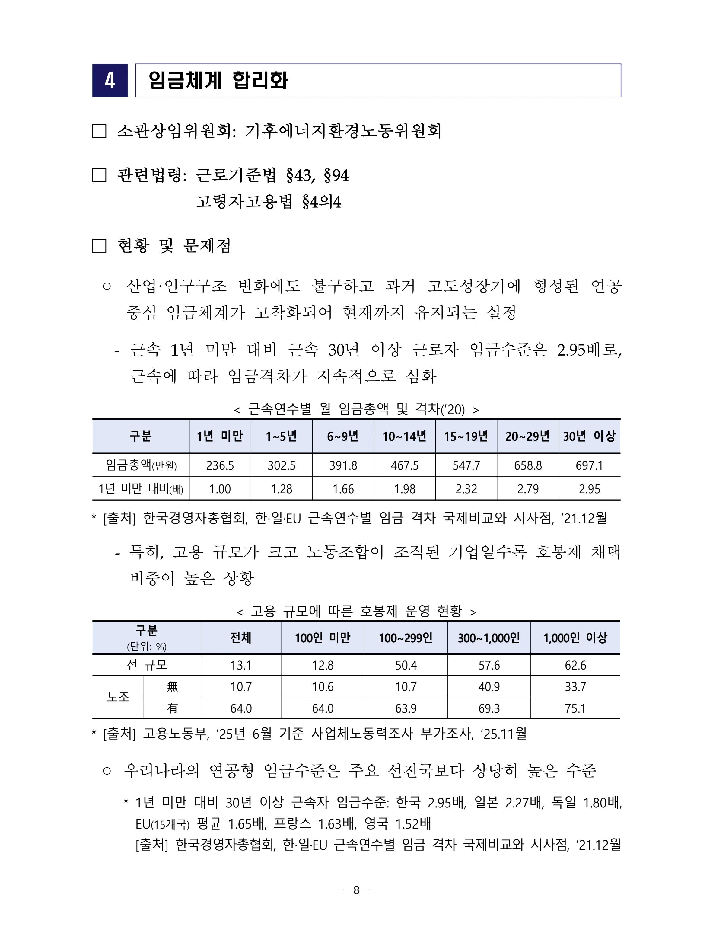 제22대 후반기 국회에 드리는 중견기업계 정책제언 25페이지