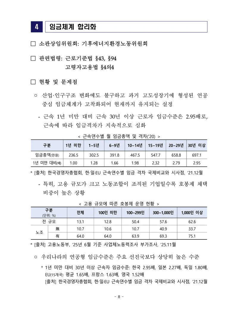 제22대 후반기 국회에 드리는 중견기업계 정책제언 25페이지