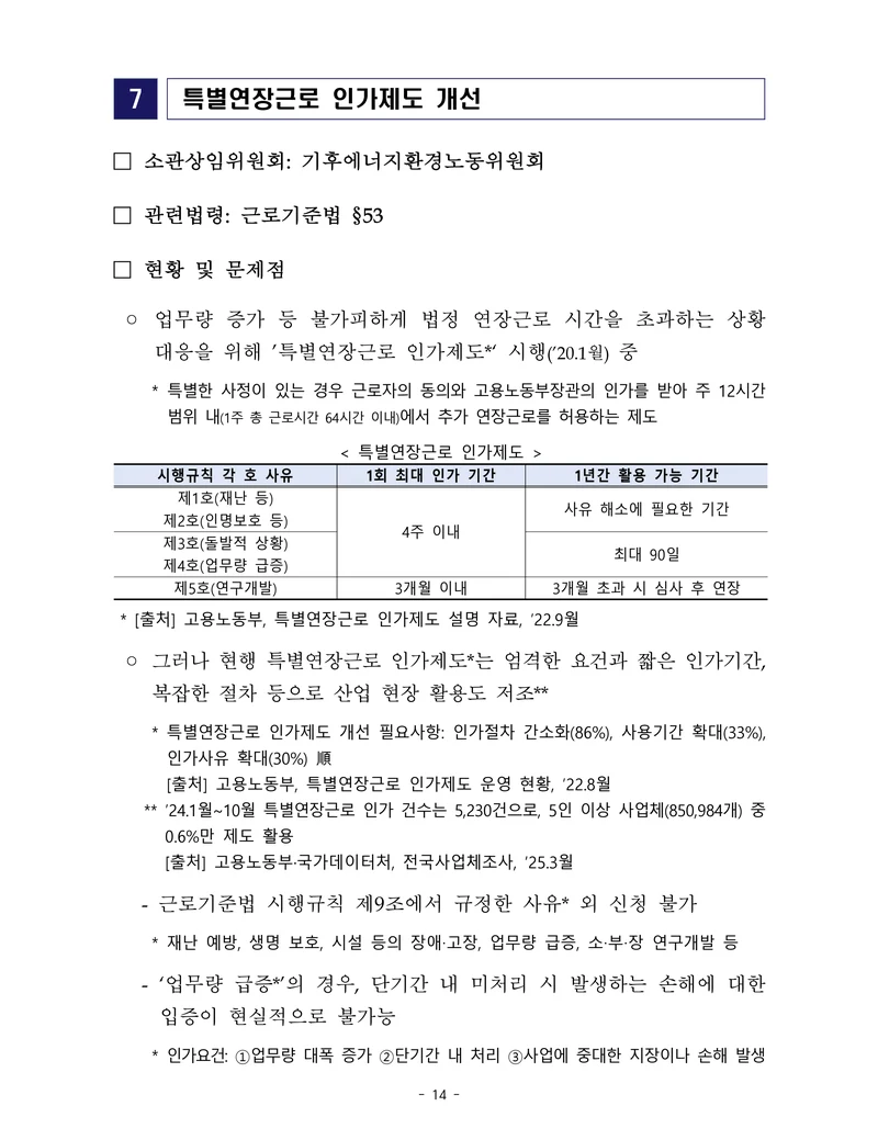 제22대 후반기 국회에 드리는 중견기업계 정책제언 31페이지