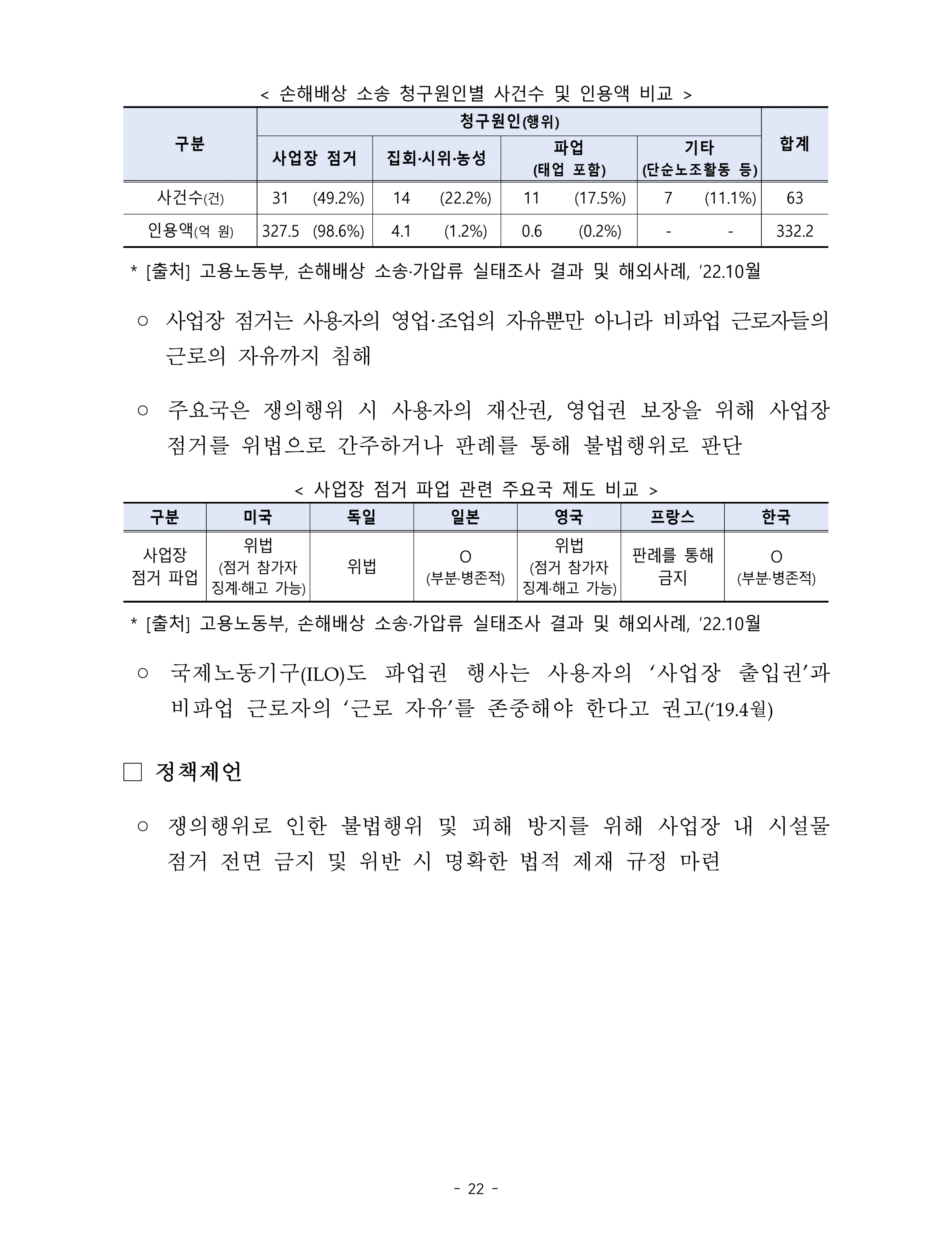 제22대 후반기 국회에 드리는 중견기업계 정책제언 39페이지