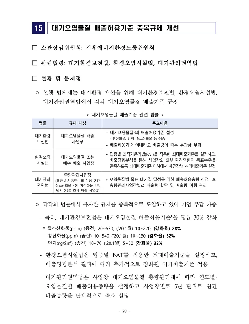제22대 후반기 국회에 드리는 중견기업계 정책제언 45페이지