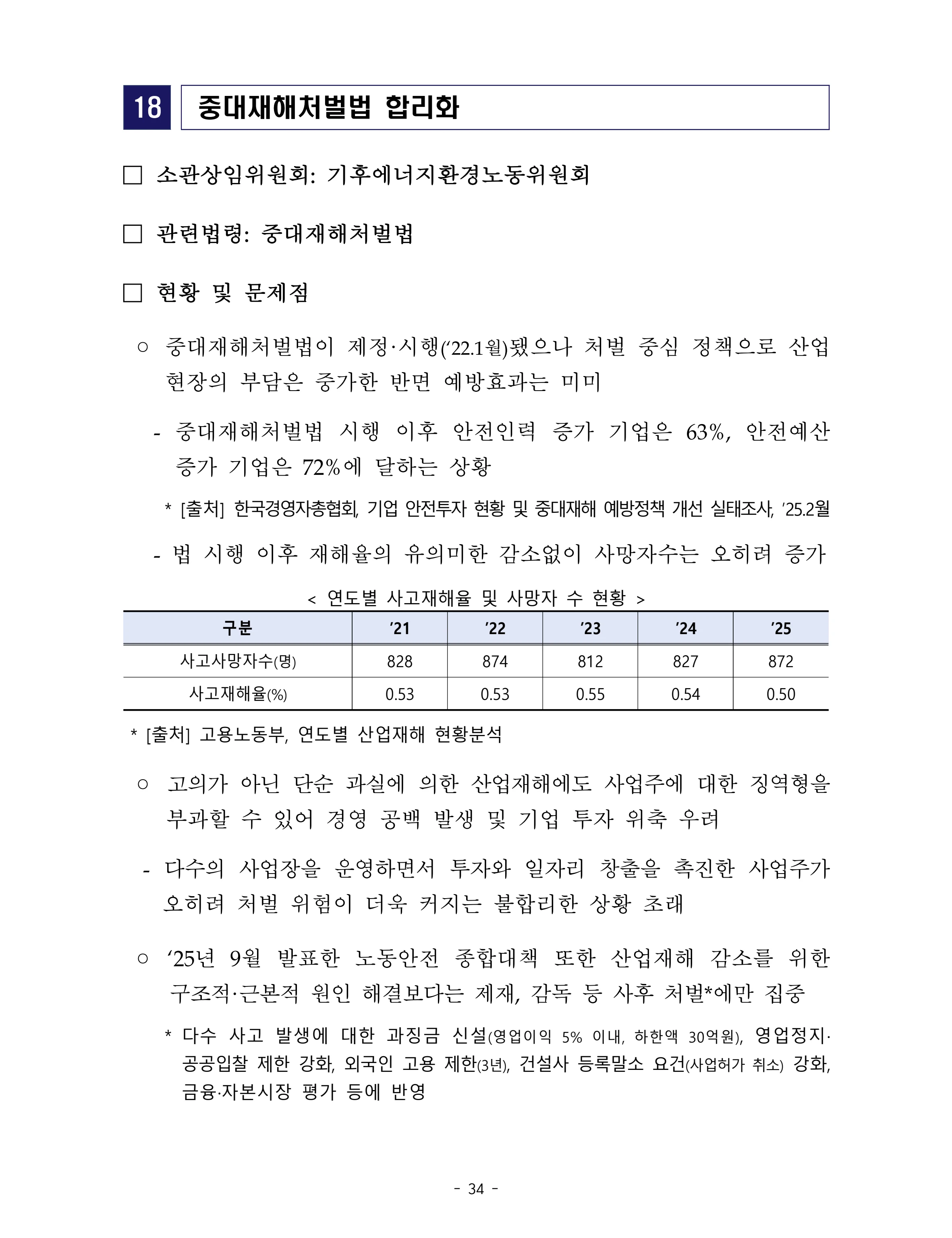 제22대 후반기 국회에 드리는 중견기업계 정책제언 51페이지