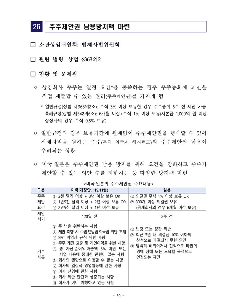 제22대 후반기 국회에 드리는 중견기업계 정책제언 67페이지