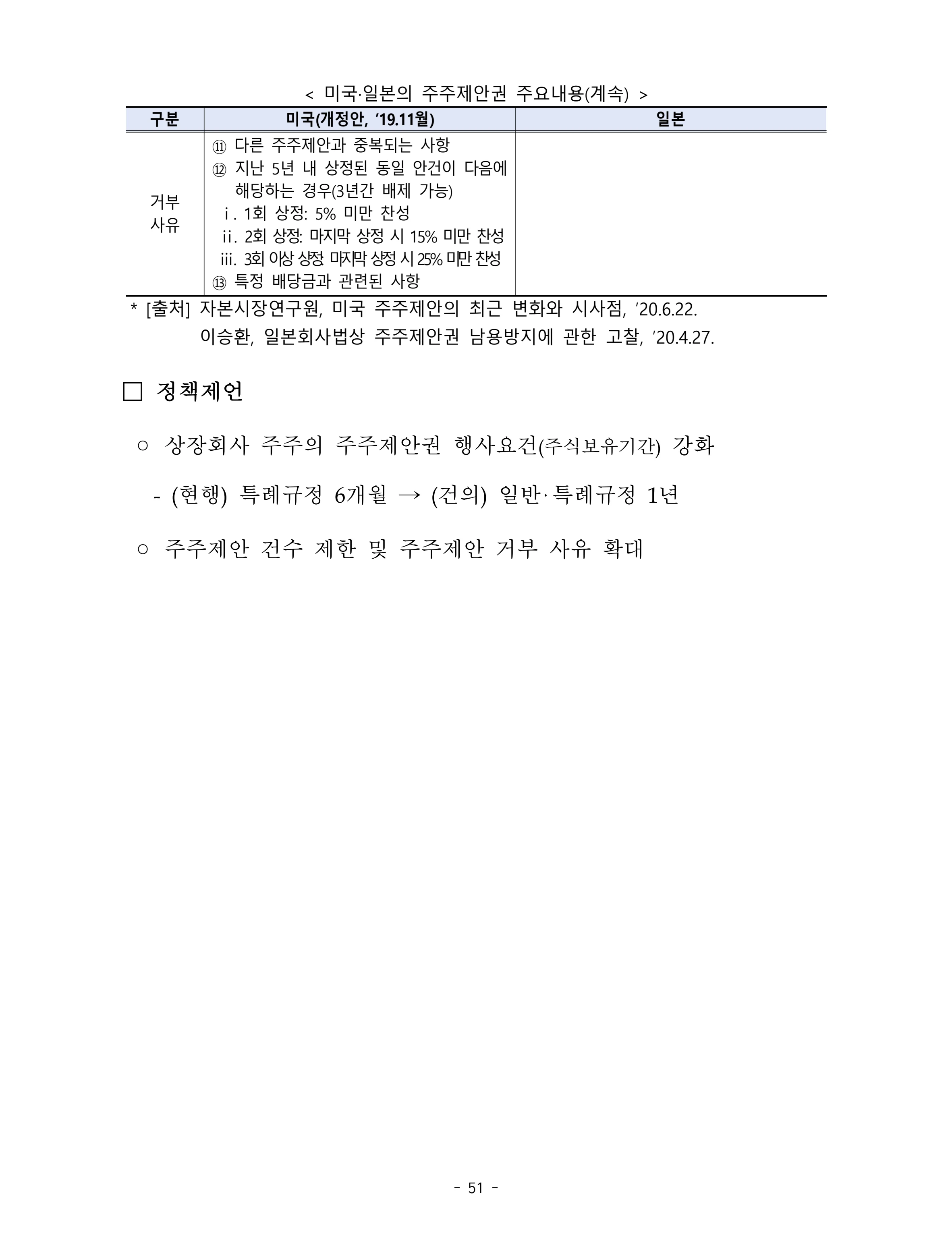 제22대 후반기 국회에 드리는 중견기업계 정책제언 68페이지