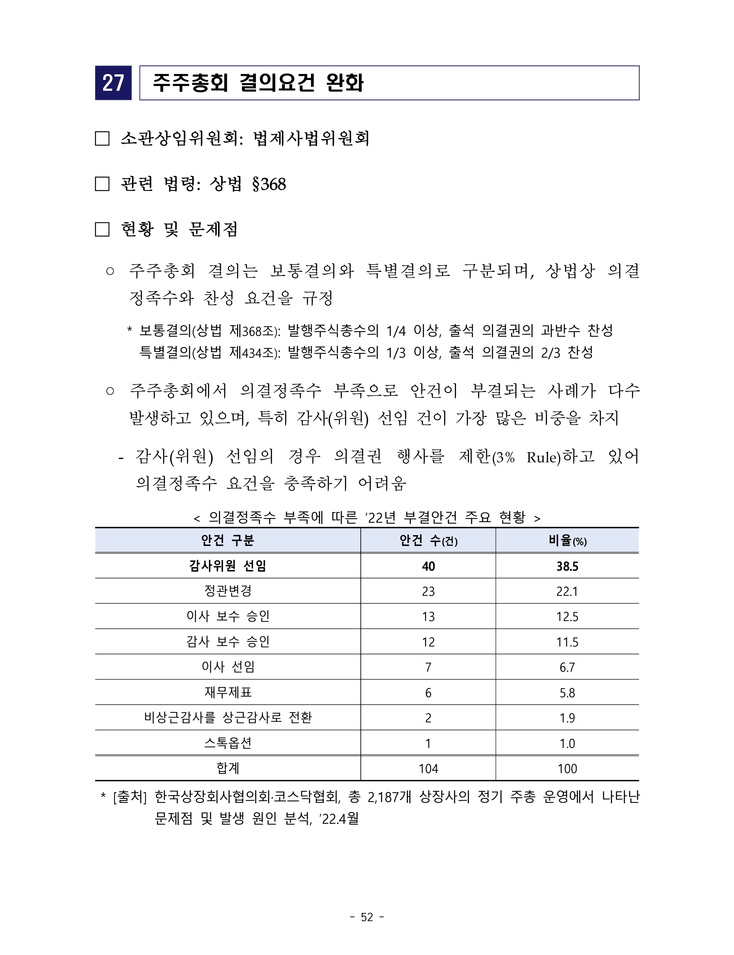 제22대 후반기 국회에 드리는 중견기업계 정책제언 69페이지