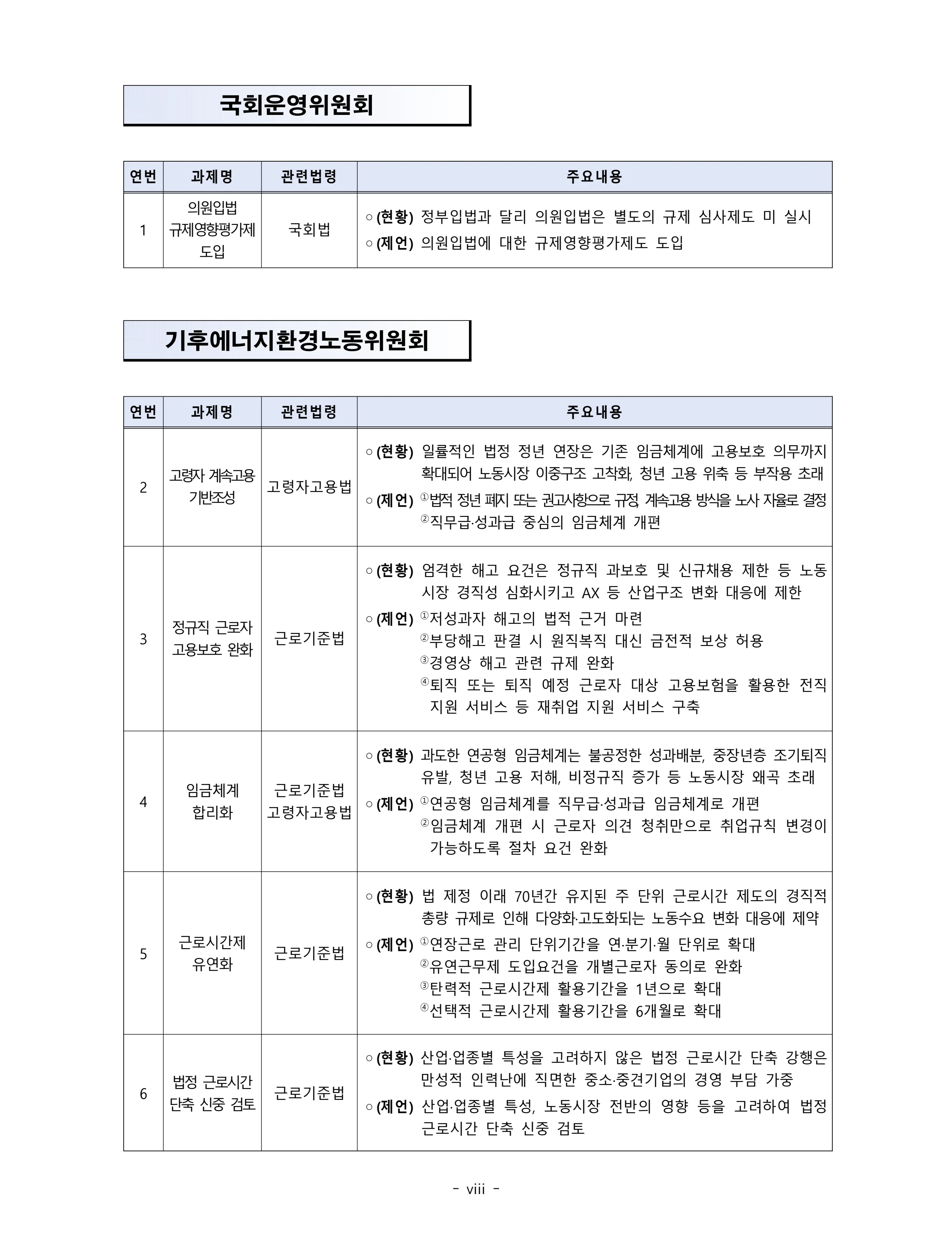 제22대 후반기 국회에 드리는 중견기업계 정책제언 7페이지