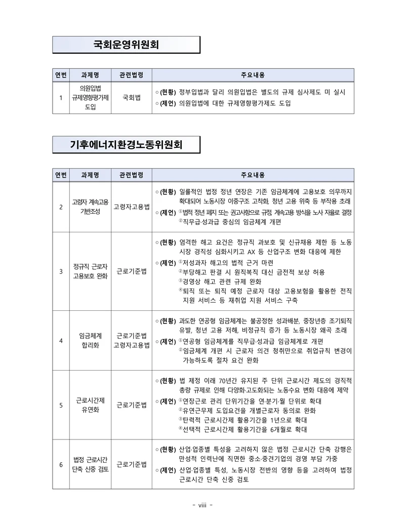 제22대 후반기 국회에 드리는 중견기업계 정책제언 7페이지
