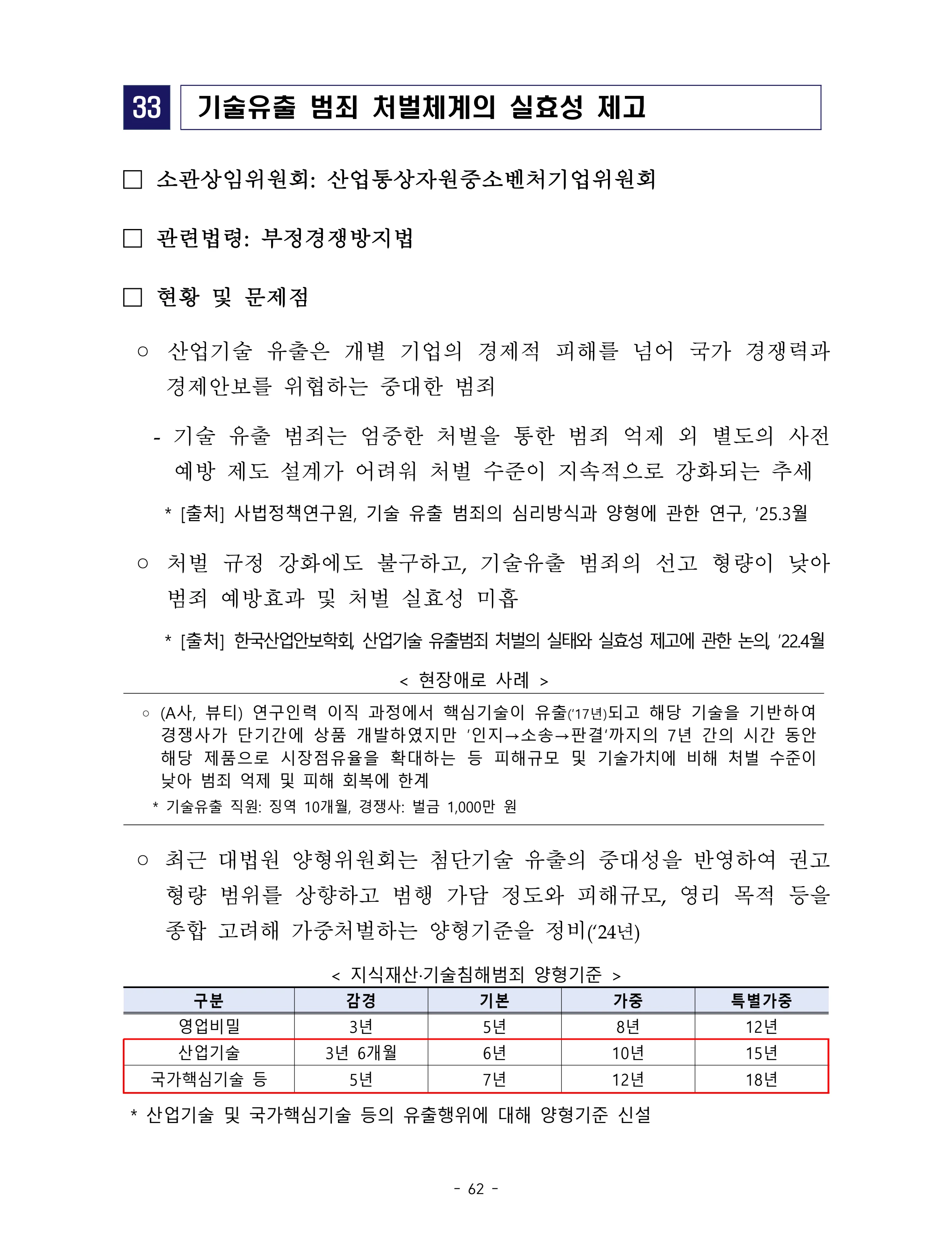 제22대 후반기 국회에 드리는 중견기업계 정책제언 79페이지
