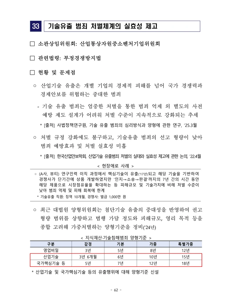 제22대 후반기 국회에 드리는 중견기업계 정책제언 79페이지