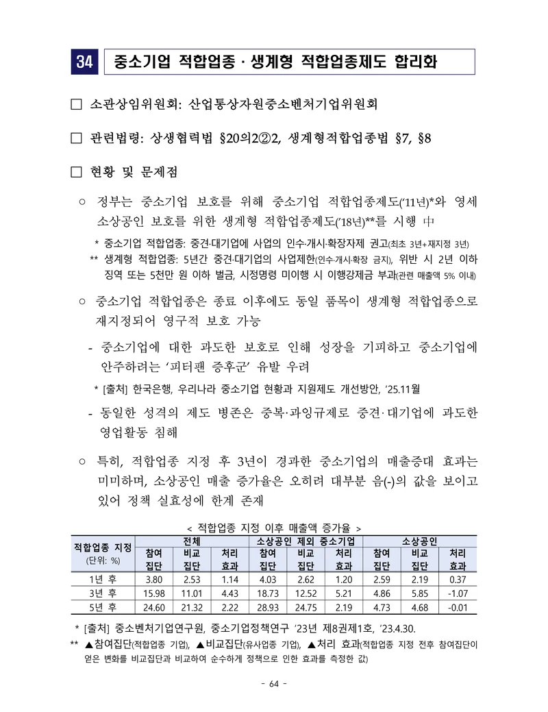 제22대 후반기 국회에 드리는 중견기업계 정책제언 81페이지