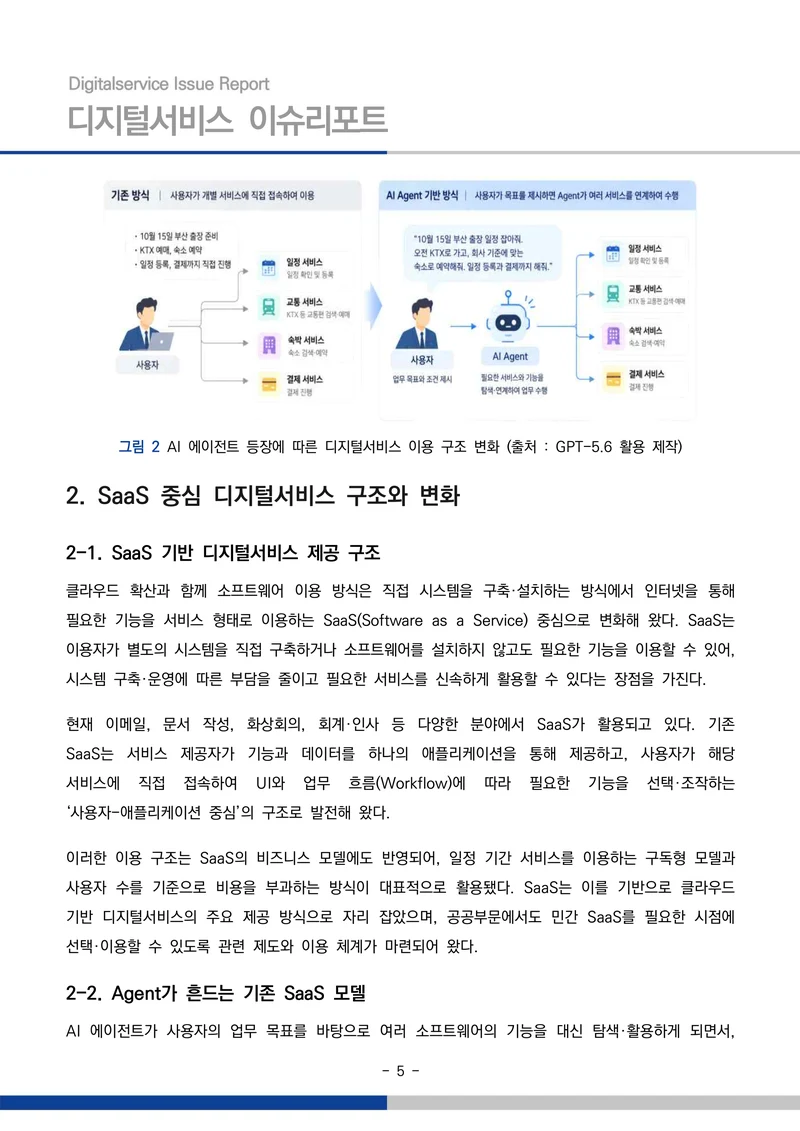 디지털서비스 이슈리포트 2026-09호: AI 에이전트 시대, 서비스의 접점이 바뀐다 5페이지