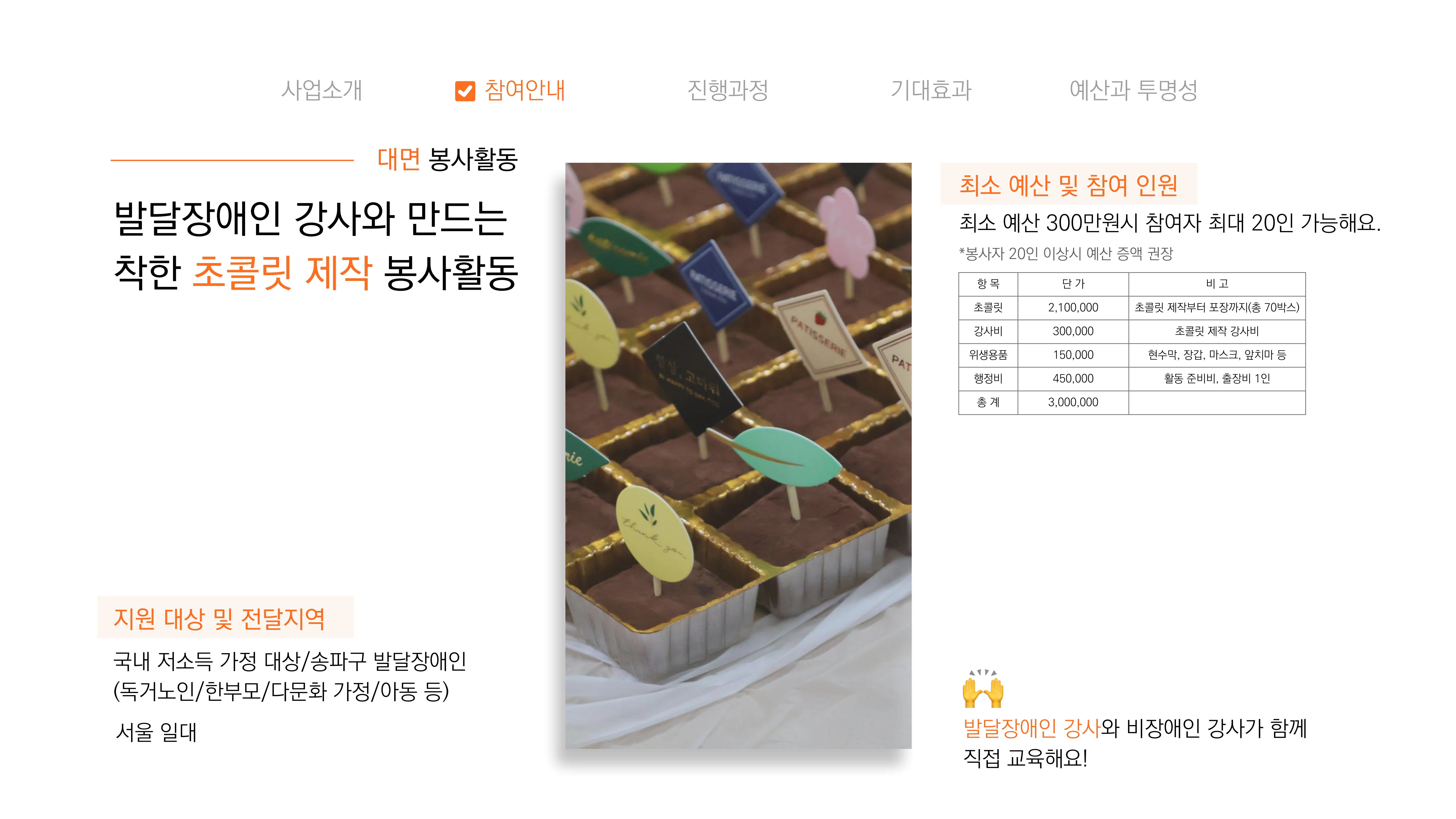 [글로벌비전] 2026 겨울나기 캠페인 기업 사회공헌활동 제안서 10페이지