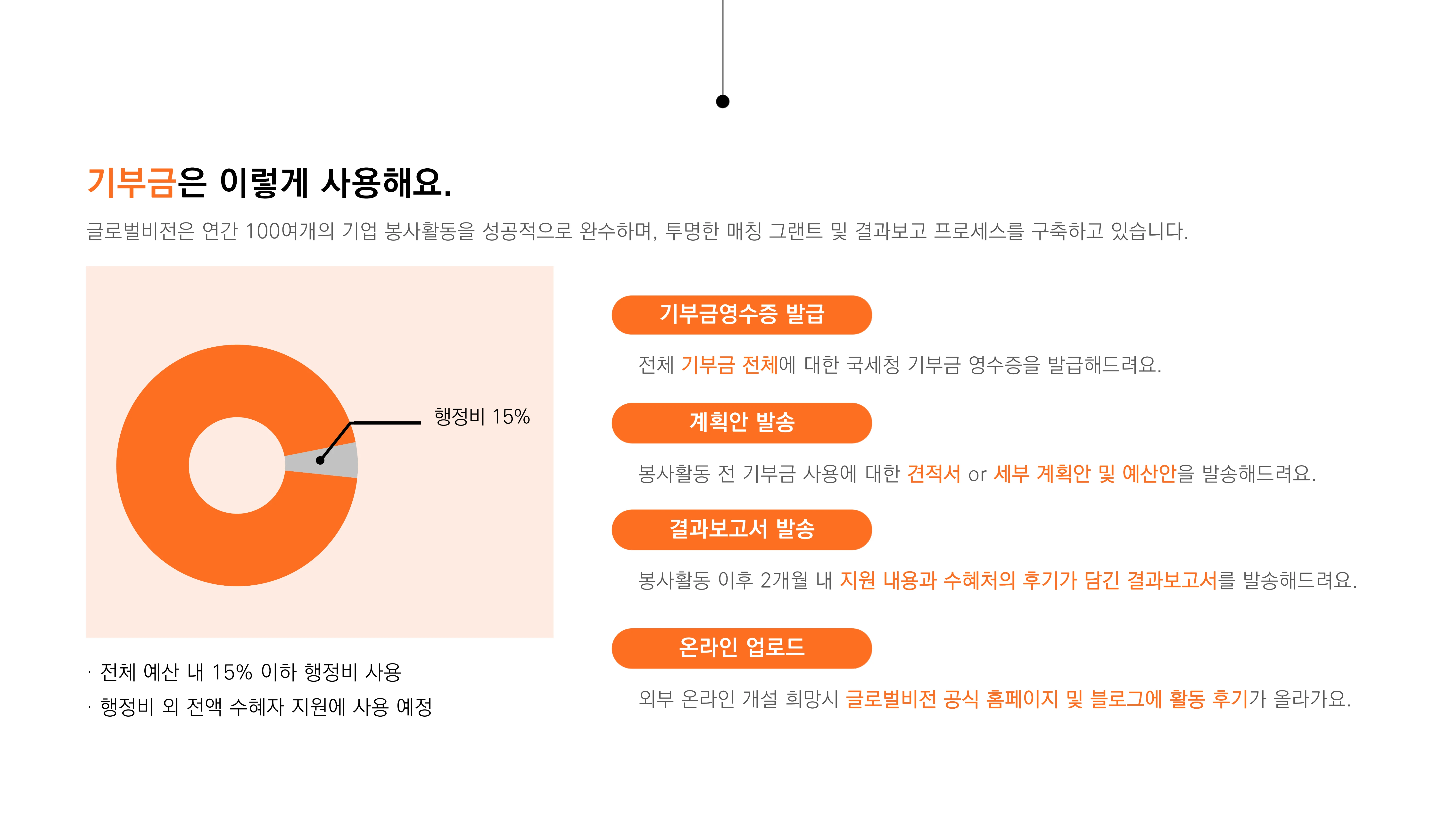 [글로벌비전] 2026 겨울나기 캠페인 기업 사회공헌활동 제안서 19페이지