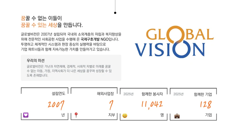 [글로벌비전] 2026 겨울나기 캠페인 기업 사회공헌활동 제안서 21페이지