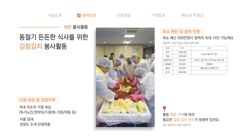 [글로벌비전] 2026 겨울나기 캠페인 기업 사회공헌활동 제안서 9페이지