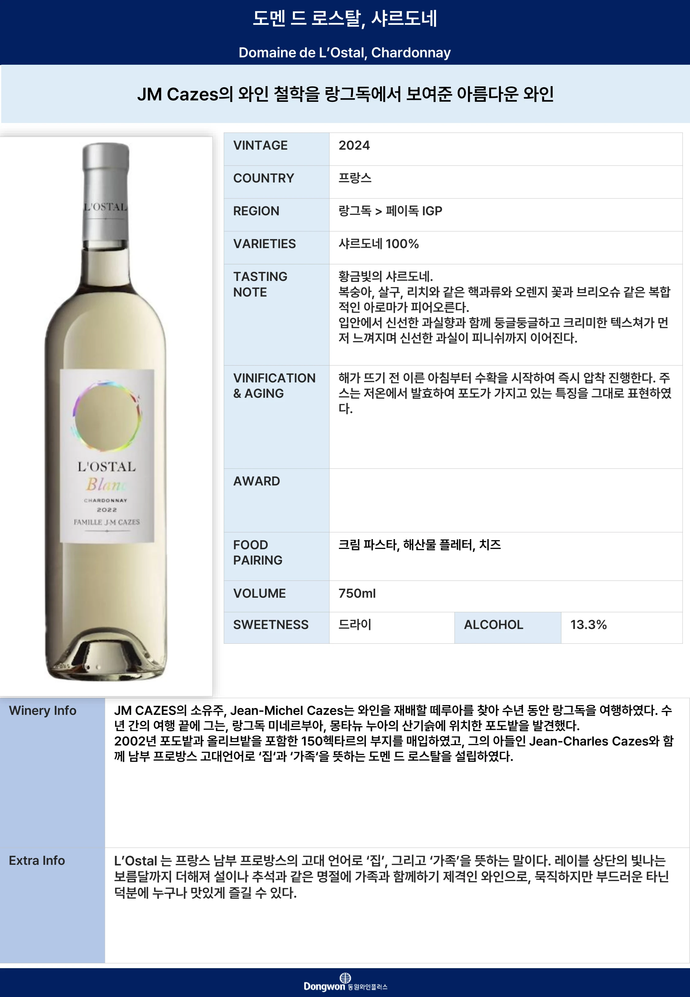그랜드테이스팅_T4 13페이지