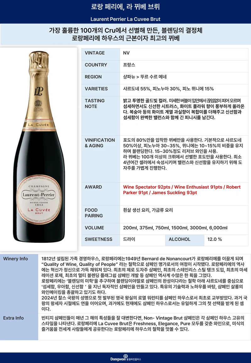 그랜드테이스팅_T1