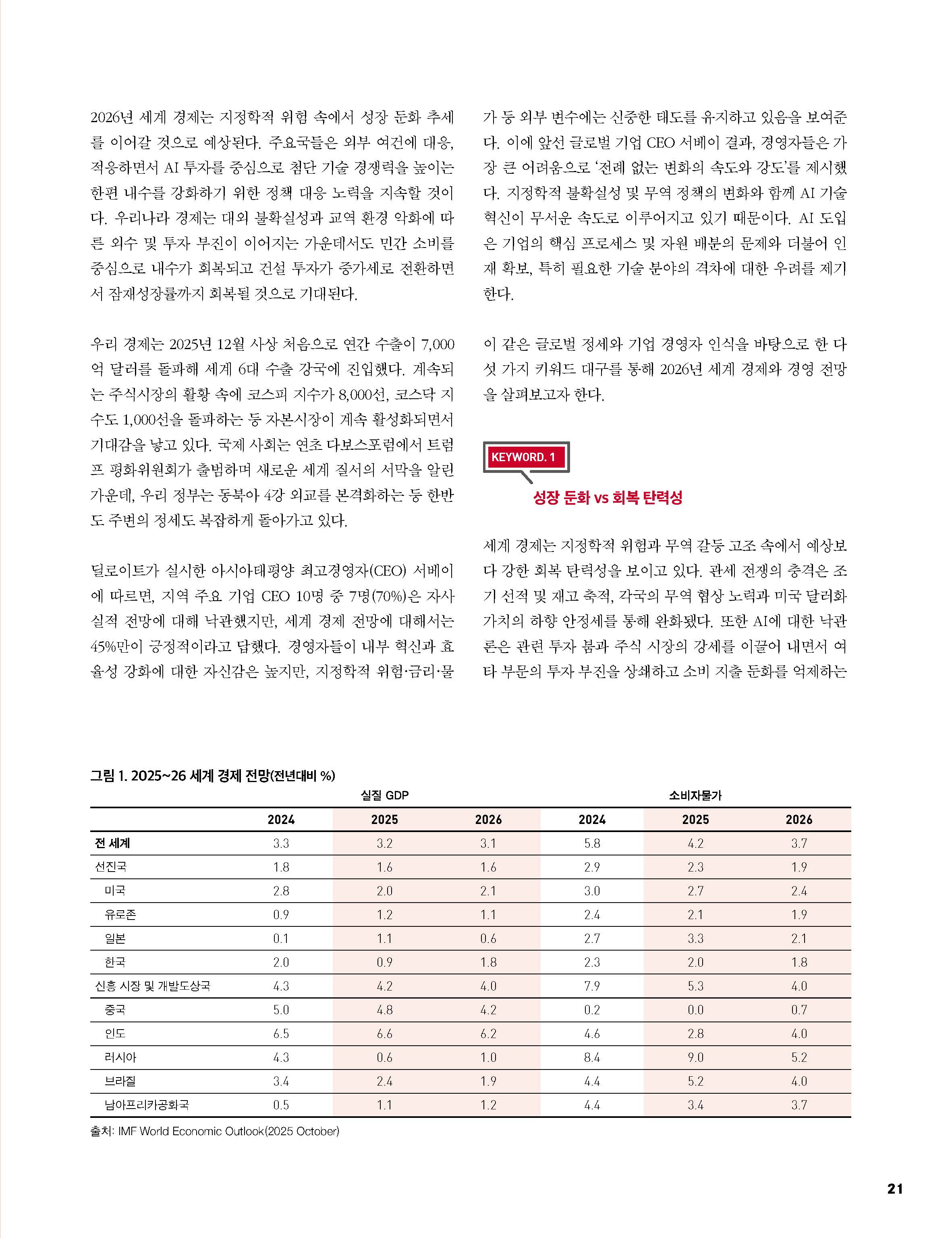 중심 12호 22페이지