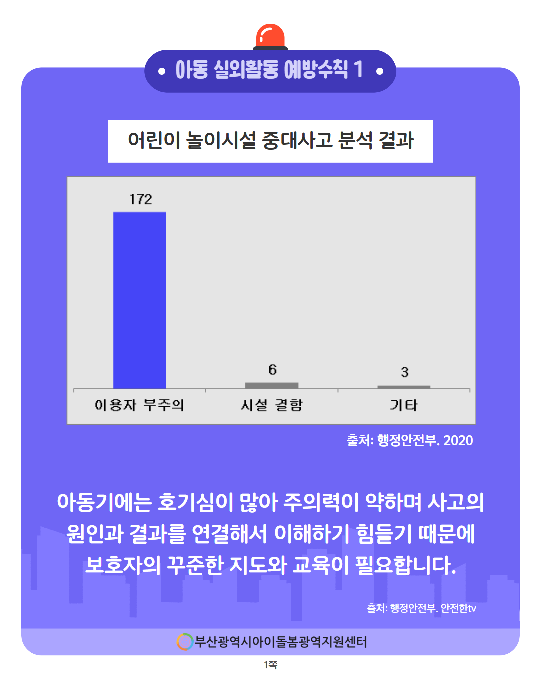 제3회 아이돌봄서비스 사고 예방 정보 안내 2페이지