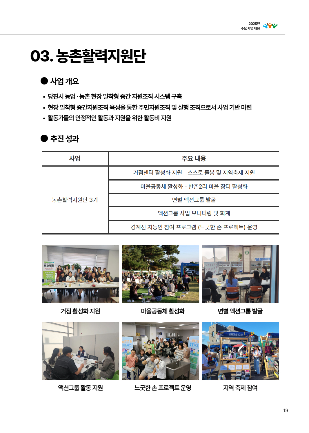 2025년 당진시농촌신활력플러스사업 활동백서 22페이지